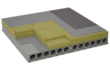 considerations of Wyke Green flat roofing insulation